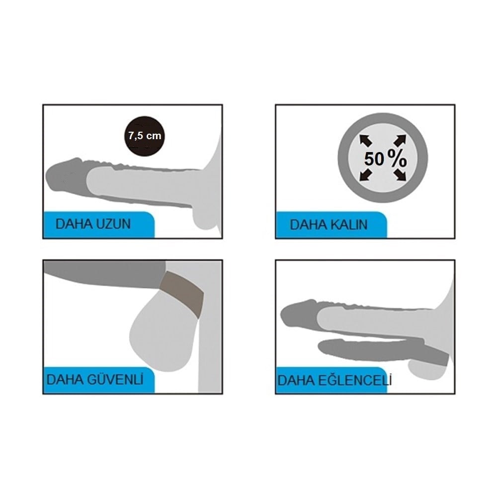 Pleasure X Tender 7,5 CM Uzatmalı Çiftli İçi Boş Titreşimli 21 cm Çatal Dildo Penis Kılıfı